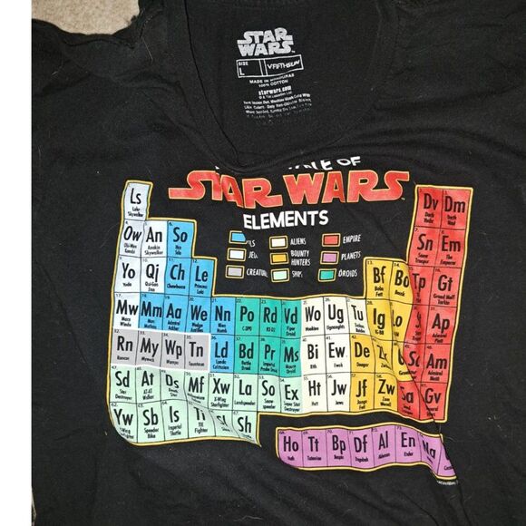 4 Vintage Star Wars Adult Tee's in Size Large May The Force Be With YOU! - Picture 10 of 11